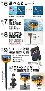 Amazon | FUNKS 人感センサー アラーム 録音 屋外 害獣よらーず